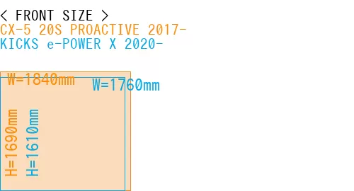 #CX-5 20S PROACTIVE 2017- + KICKS e-POWER X 2020-